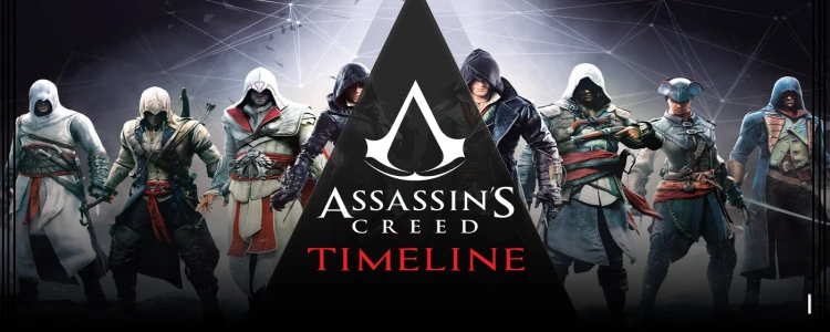 Assassin’s Creed Timeline