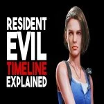 Resident Evil Timeline