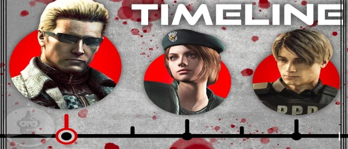 Resident Evil Timeline
